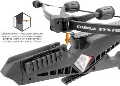 Арбалет многозарядный COBRA SYSTEM RX ADDER 